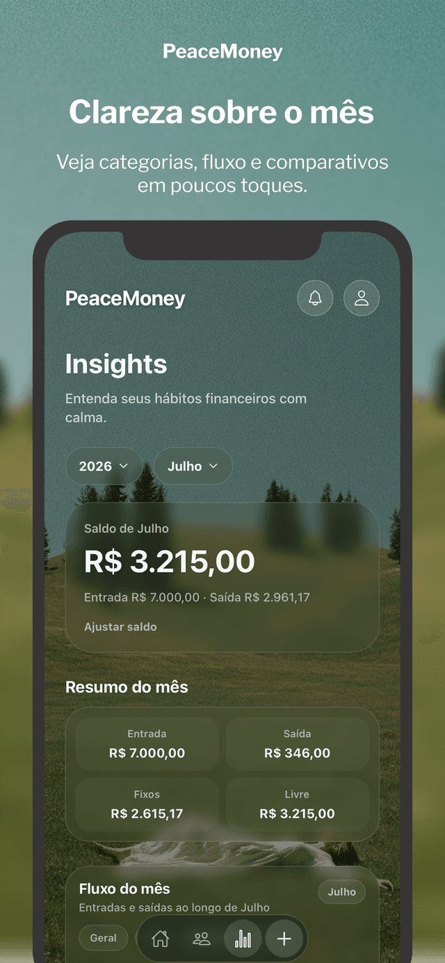 Insights financeiros no PeaceMoney